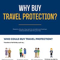 Travel Troubleshooter: Travel Insured International holds up a refund of $12,780